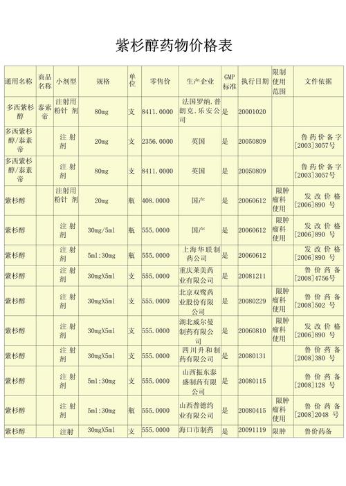 悉健印度药品直购网选购指南：从价格到品质的全方位解析