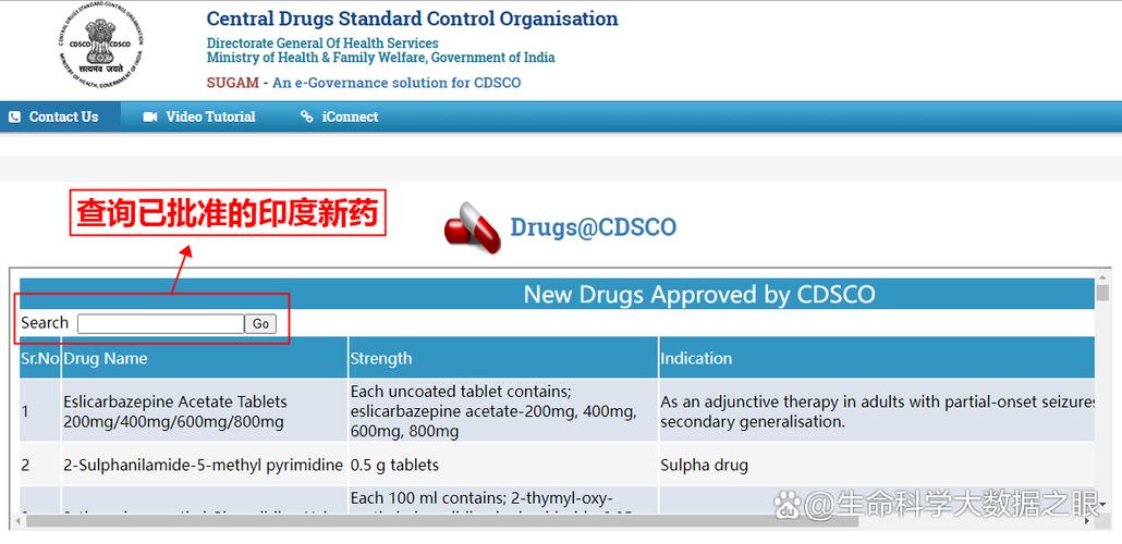 悉健印度必利劲购买渠道有哪些？老司机教你避开这3大雷区，稳拿正品！