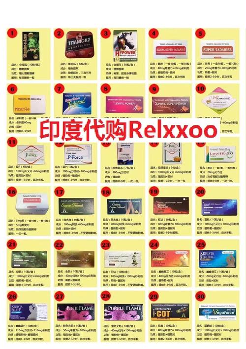 悉健印度双效片效果真相：张工吃了三天后的惊人变化