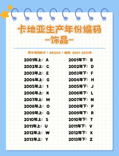 悉健印度药代购群怎么加入：小白必看的避坑指南